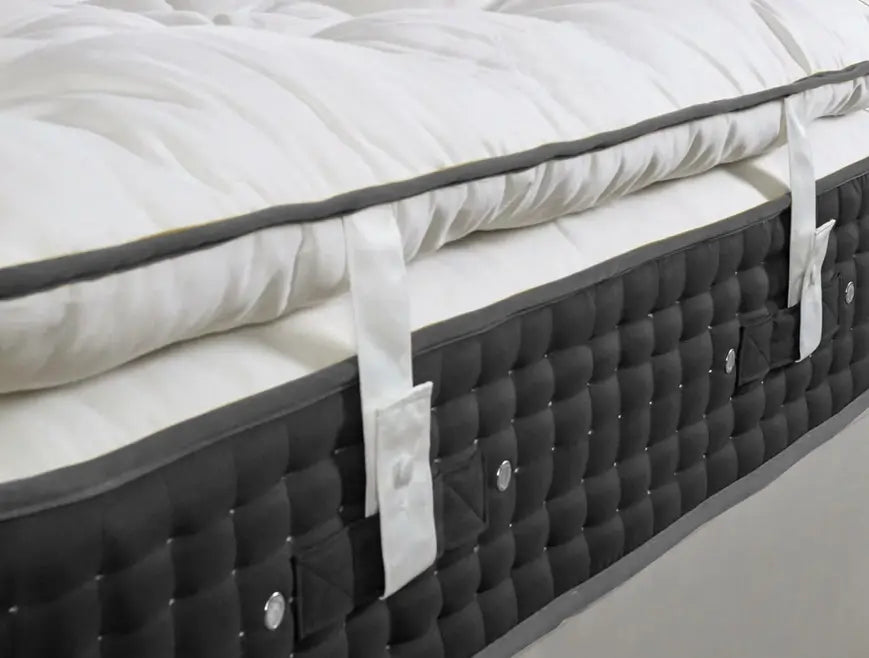 London Lux Mattresses