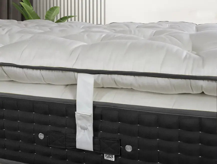 London Lux Mattresses