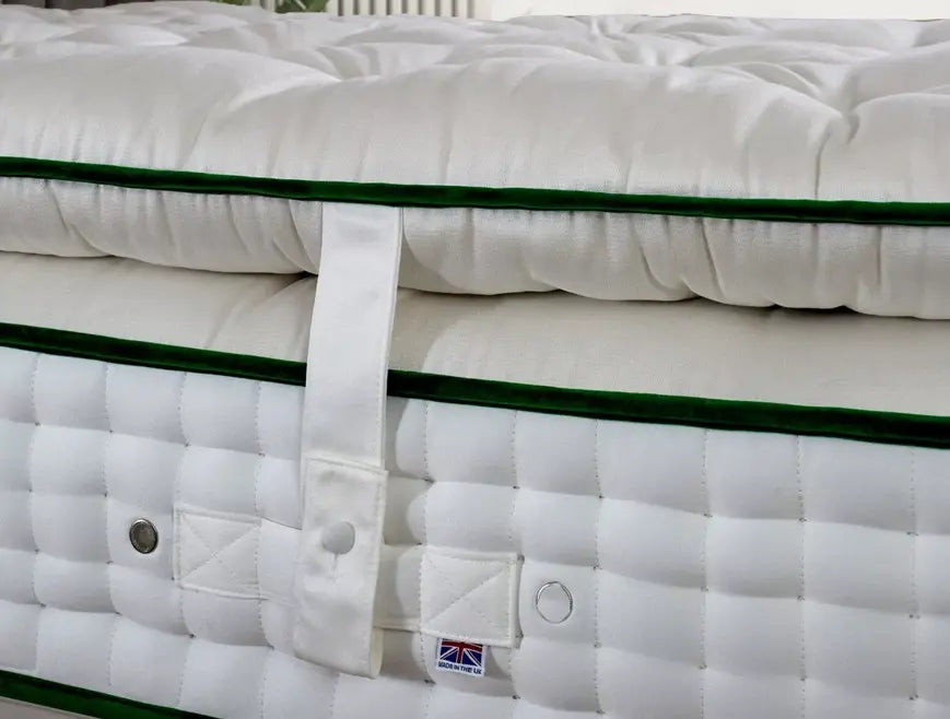 The Cosy Cot Pillow Top Mattress