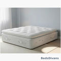 BedsDivans mattress